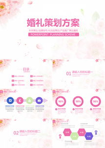 精品婚禮策劃PPT大全 打造夢幻婚禮的實用指南
